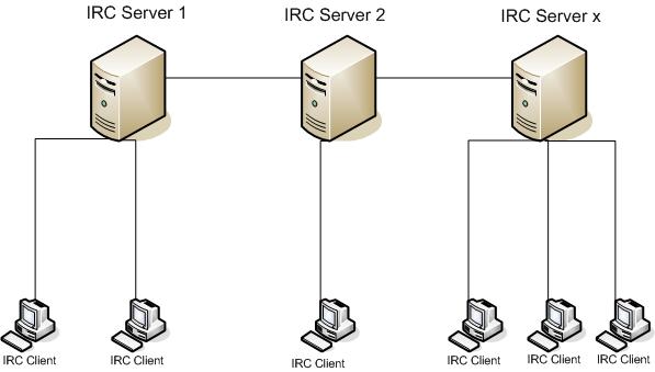 IRC Figure 1.jpg